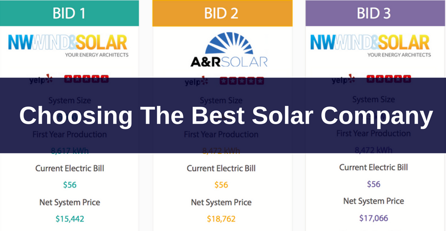 What To Look For When Choosing From The Best Solar Companies